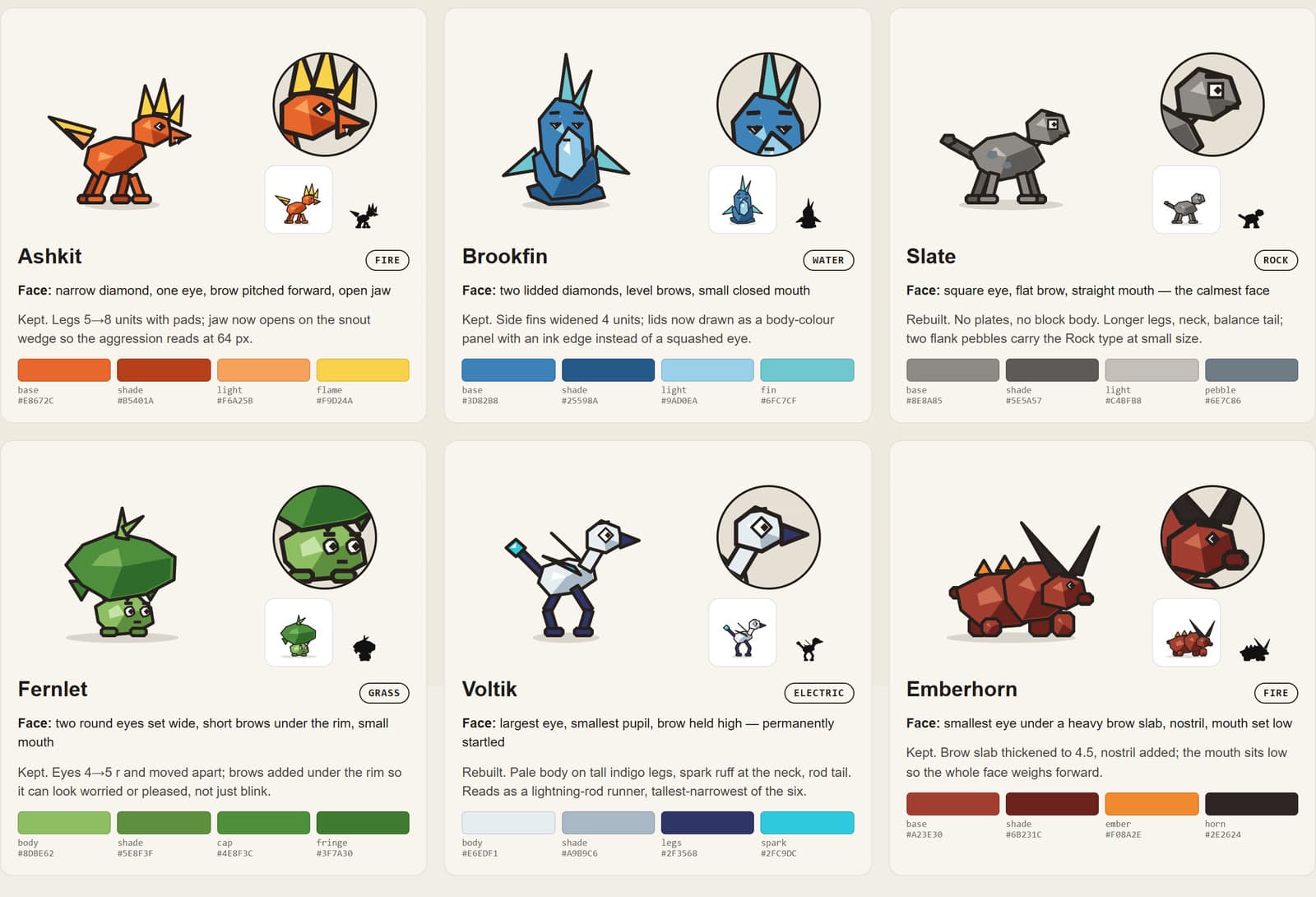 The six species from the Creature Clash design: Ashkit, Brookfin, Slate, Fernlet, Voltik and Emberhorn, each with its type, face notes and palette.