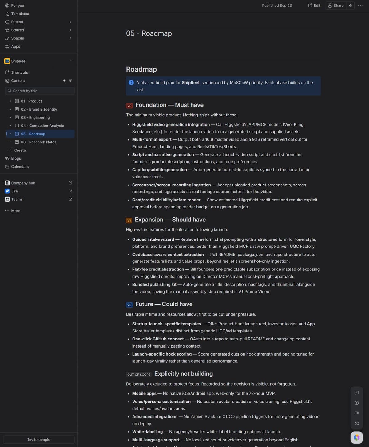 ShipReel's Confluence roadmap page, created by Murmur, one of six pages in its space.